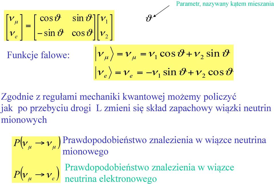 przebyciu drogi L zmieni się skład zapachowy wiązki neutrin mionowych P P ( ν ν ) µ ( ν ν ) µ µ e