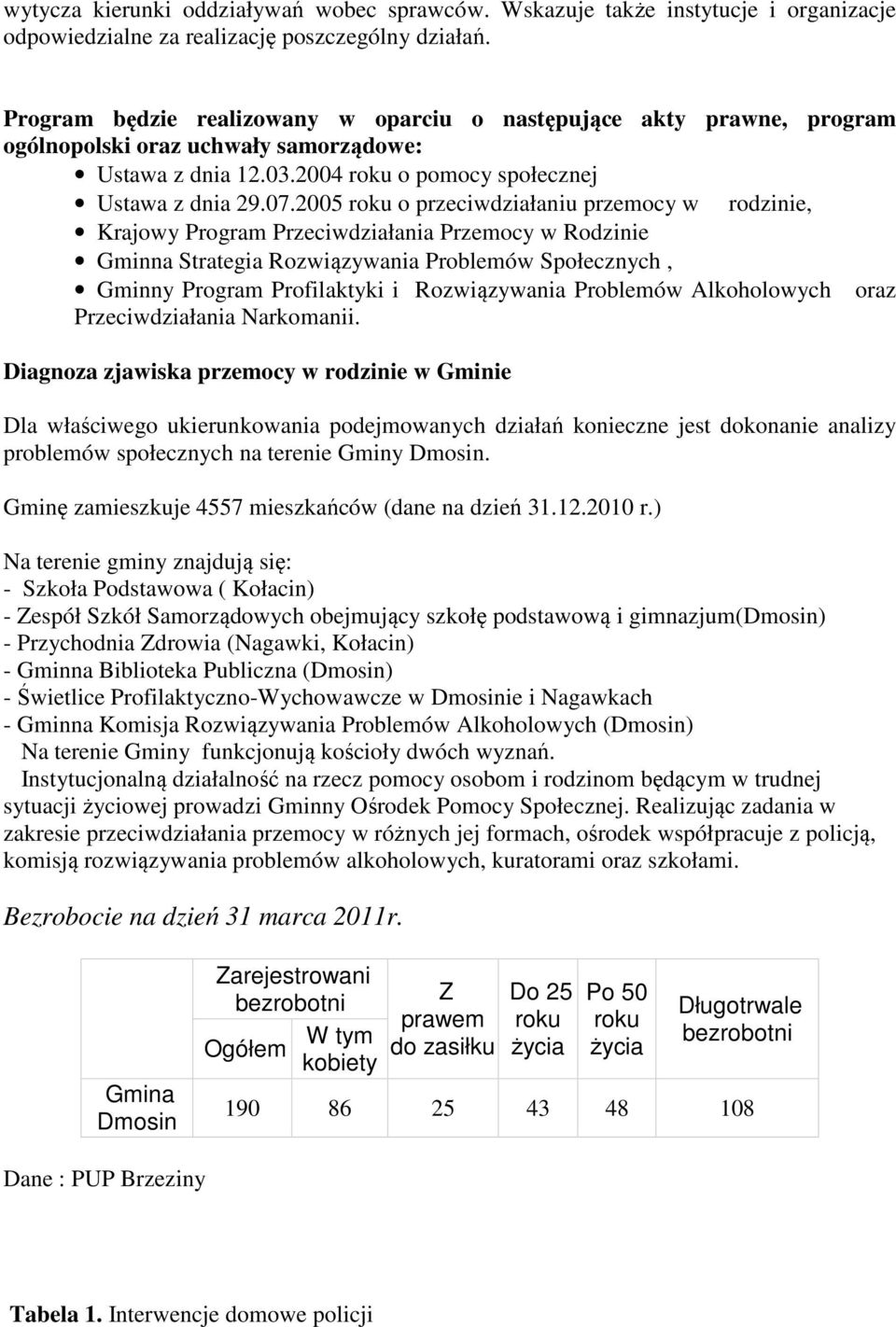 2005 roku o przeciwdziałaniu przemocy w rodzinie, Krajowy Program Przeciwdziałania Przemocy w Rodzinie Gminna Strategia Rozwiązywania Problemów Społecznych, Gminny Program Profilaktyki i