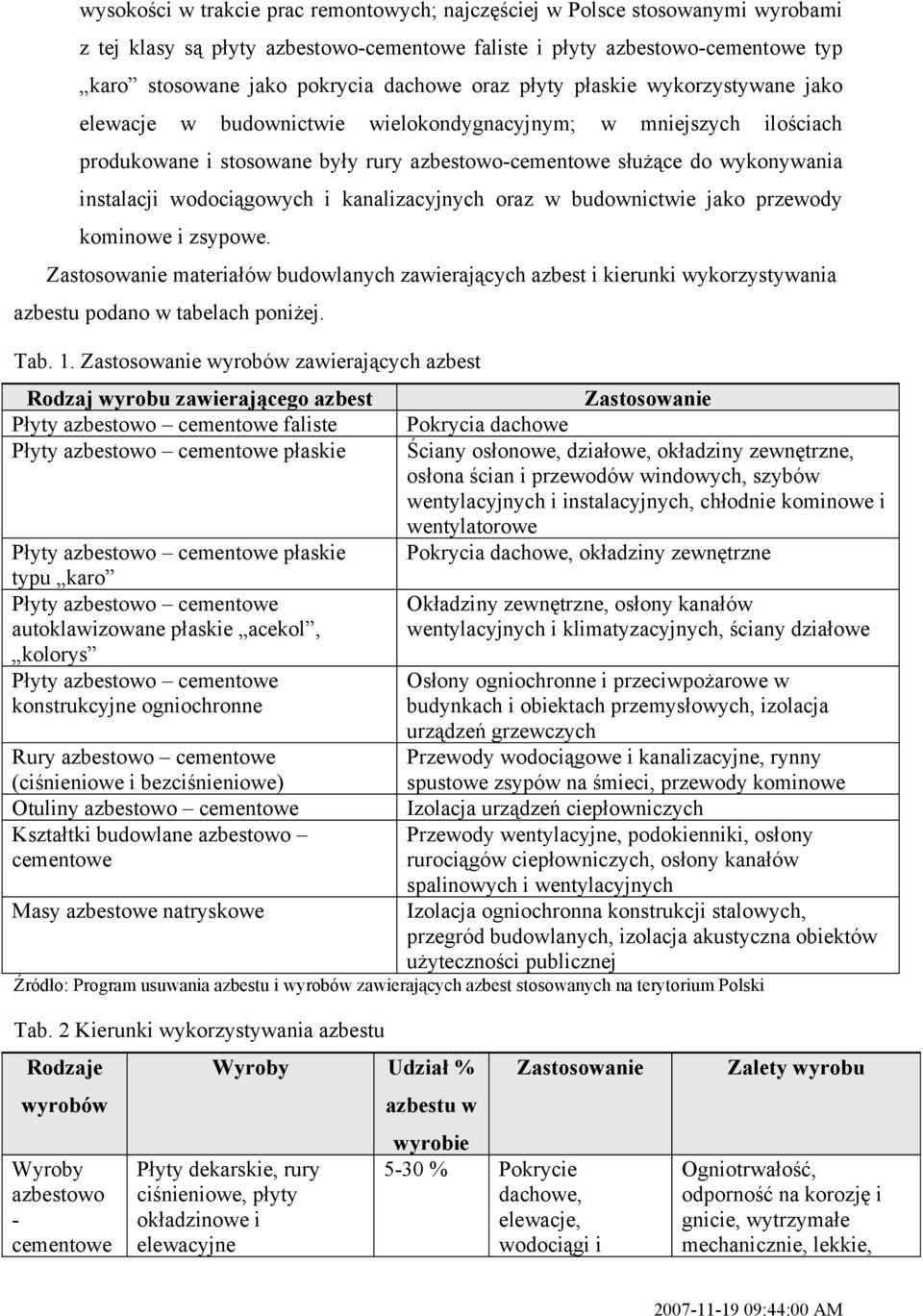 wodociągowych i kanalizacyjnych oraz w budownictwie jako przewody kominowe i zsypowe.