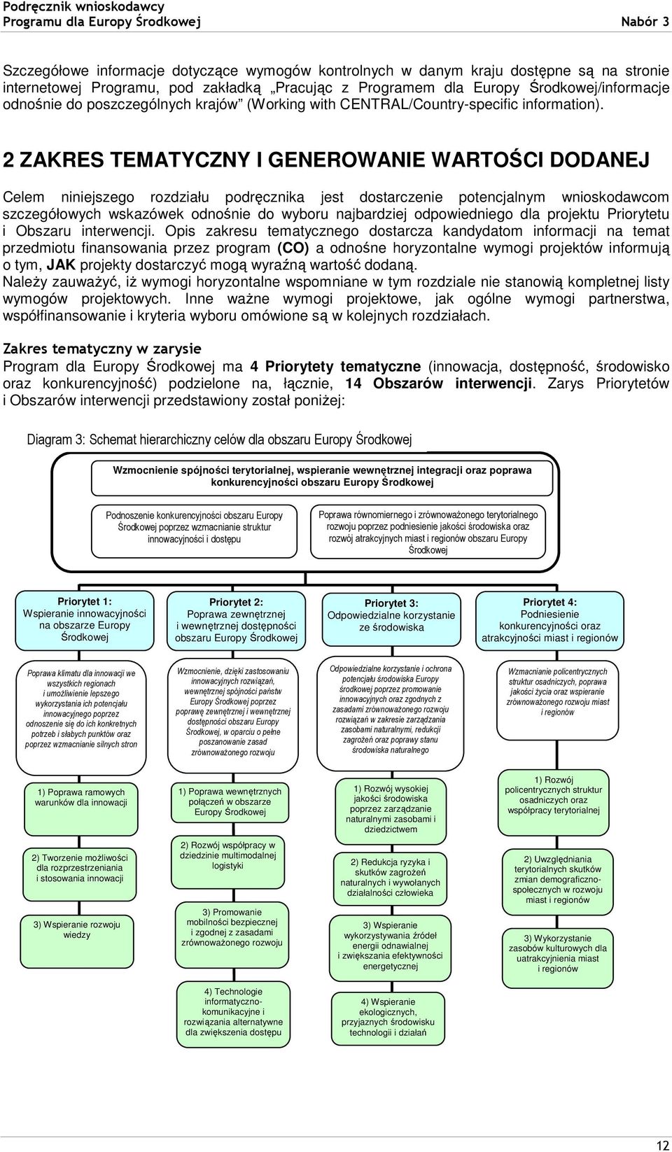 2 ZAKRES TEMATYCZNY I GENEROWANIE WARTOŚCI DODANEJ Celem niniejszego rozdziału podręcznika jest dostarczenie potencjalnym wnioskodawcom szczegółowych wskazówek odnośnie do wyboru najbardziej