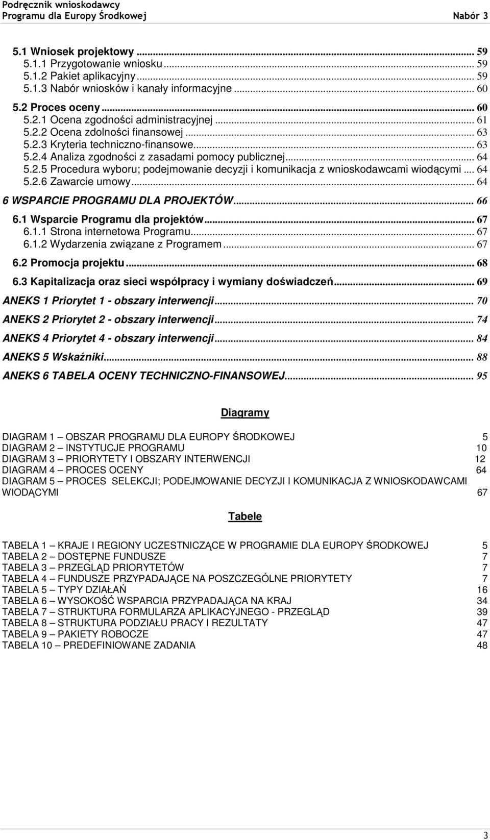 .. 64 5.2.6 Zawarcie umowy... 64 6 WSPARCIE PROGRAMU DLA PROJEKTÓW... 66 6.1 Wsparcie Programu dla projektów... 67 6.1.1 Strona internetowa Programu... 67 6.1.2 Wydarzenia związane z Programem... 67 6.2 Promocja projektu.