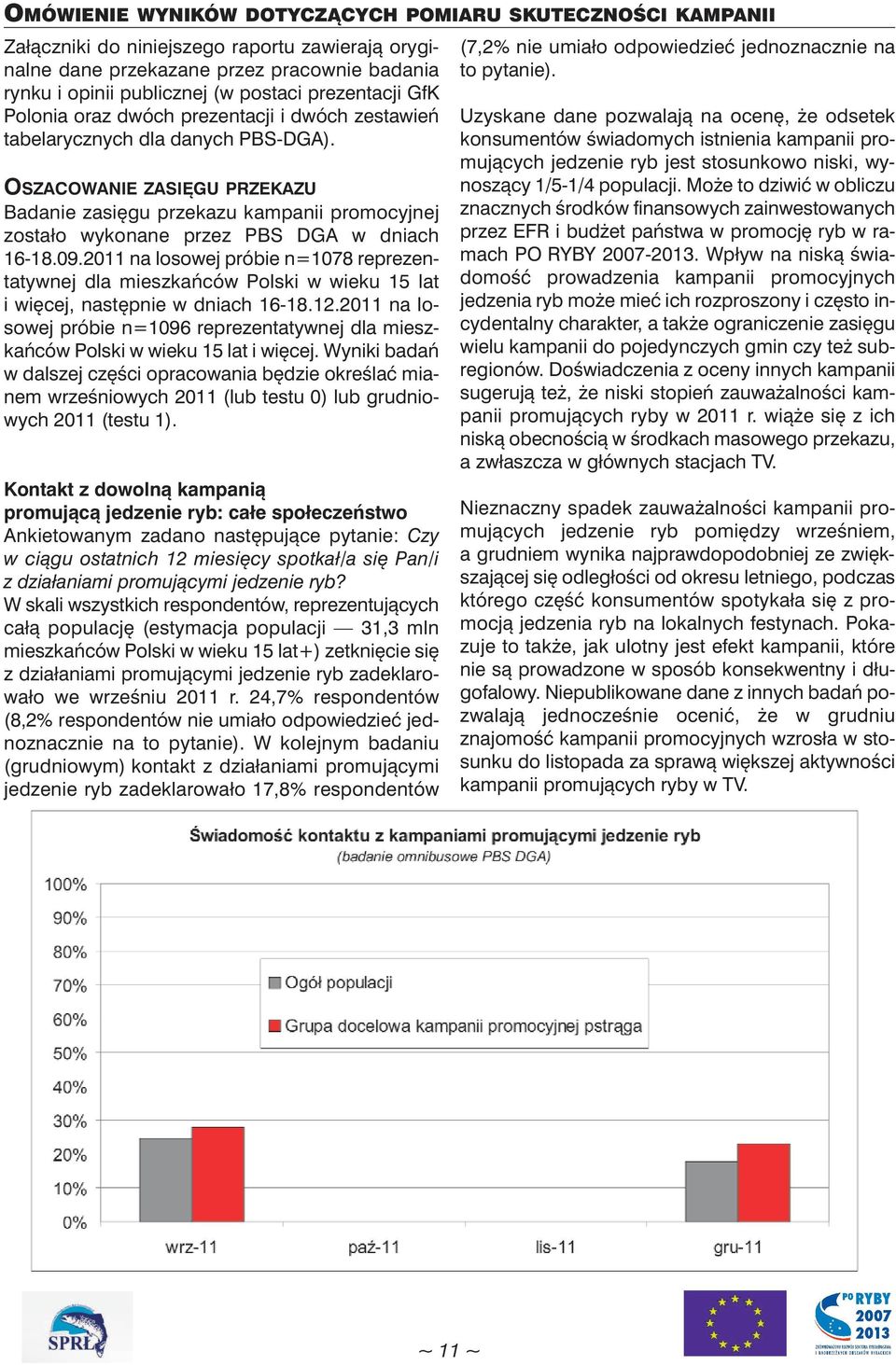 OSZACOWANIE ZASIĘGU PRZEKAZU Badanie zasięgu przekazu kampanii promocyjnej zostało wykonane przez PBS DGA w dniach 16-18.09.