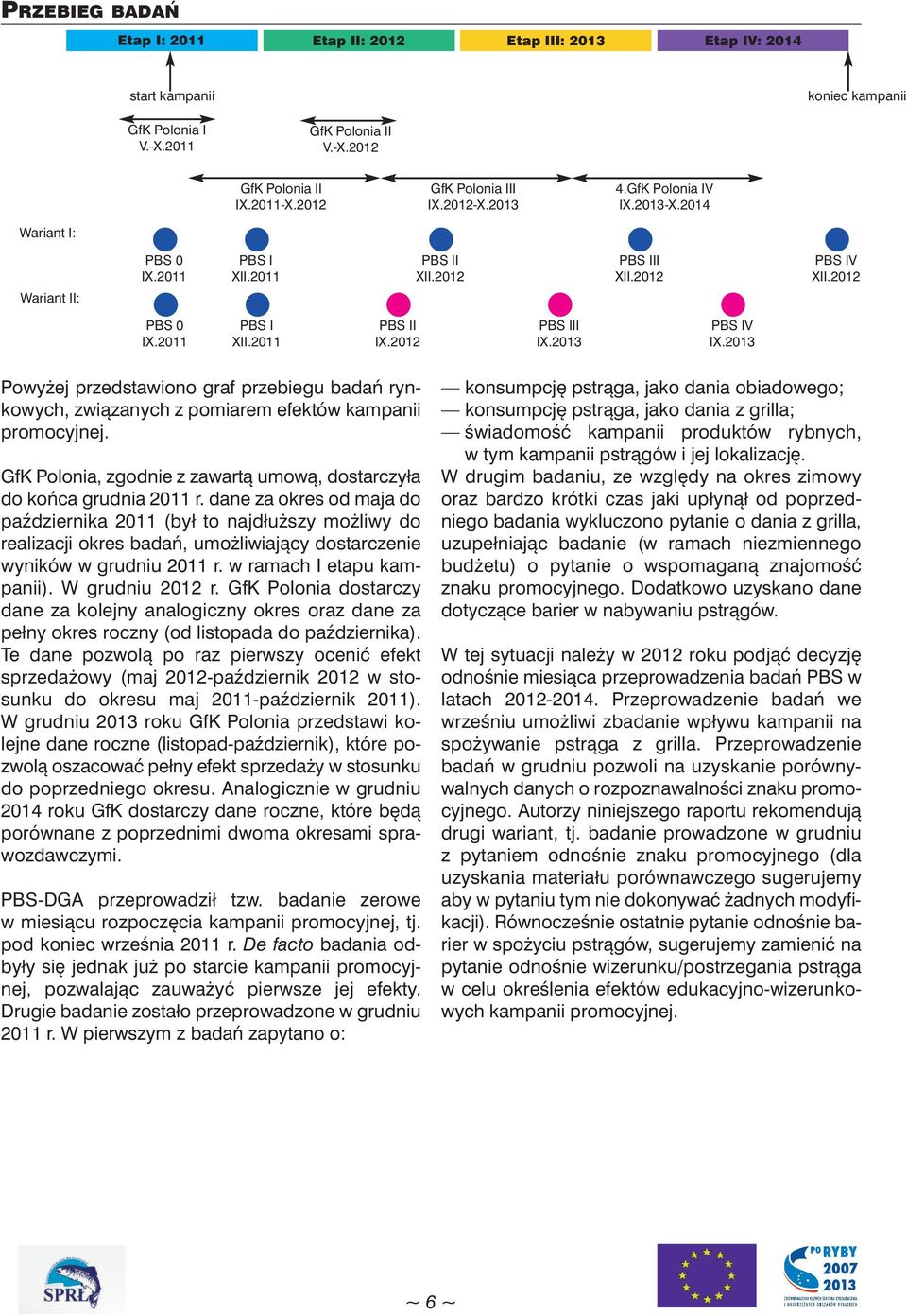 2013 PBS IV IX.2013 Powyżej przedstawiono graf przebiegu badań rynkowych, związanych z pomiarem efektów kampanii promocyjnej. GfK Polonia, zgodnie z zawartą umową, dostarczyła do końca grudnia 2011 r.