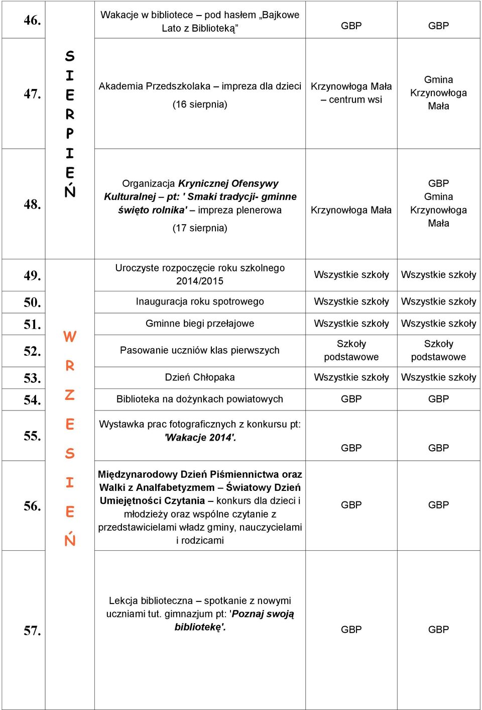 Uroczyste rozpoczęcie roku szkolnego 2014/2015 50. nauguracja roku spotrowego 51. Gminne biegi przełajowe 52. asowanie uczniów klas pierwszych 53. zień hłopaka 54.