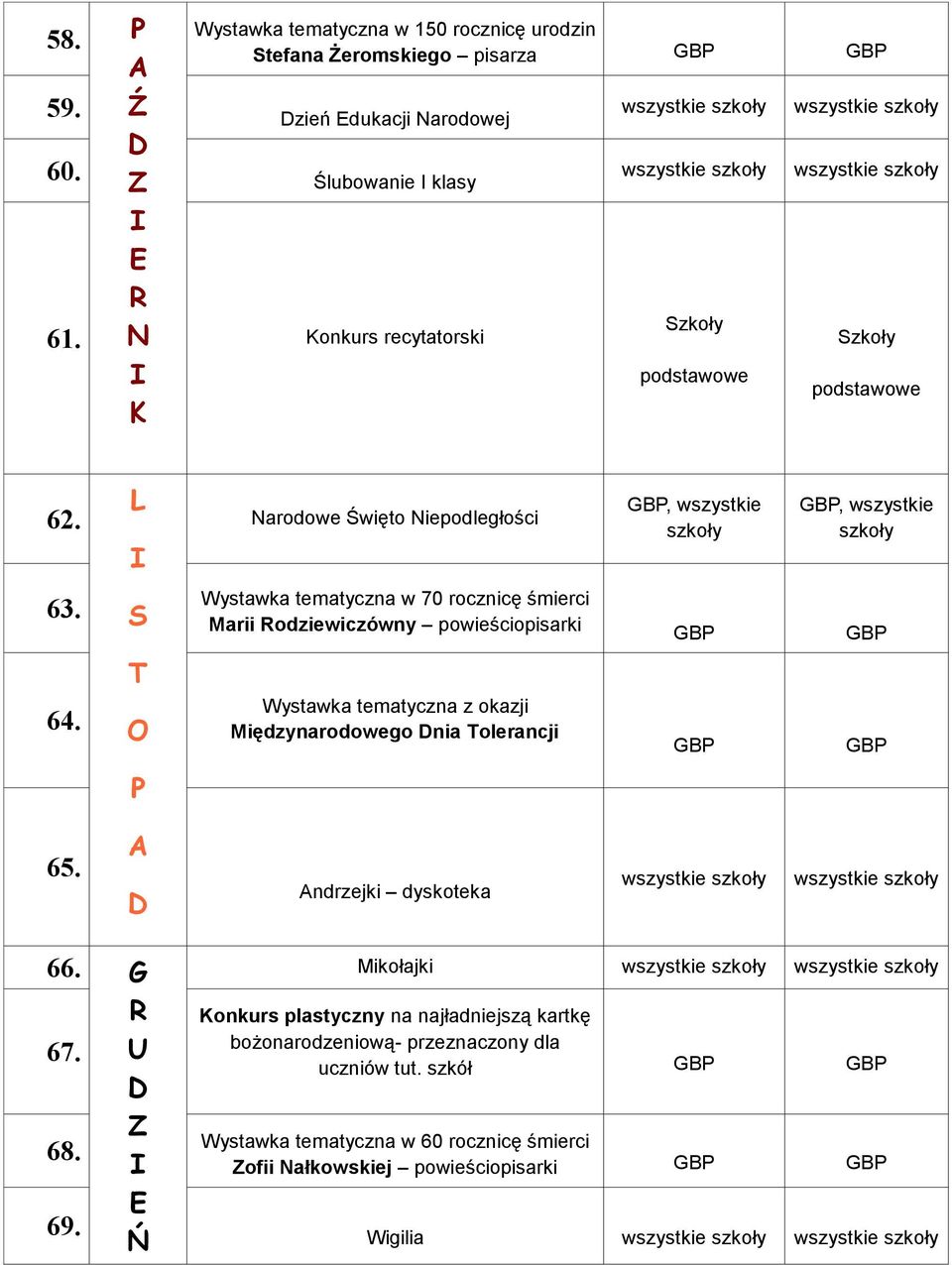 ystawka tematyczna w 70 rocznicę śmierci Marii odziewiczówny powieściopisarki 64. O ystawka tematyczna z okazji Międzynarodowego nia olerancji 65.