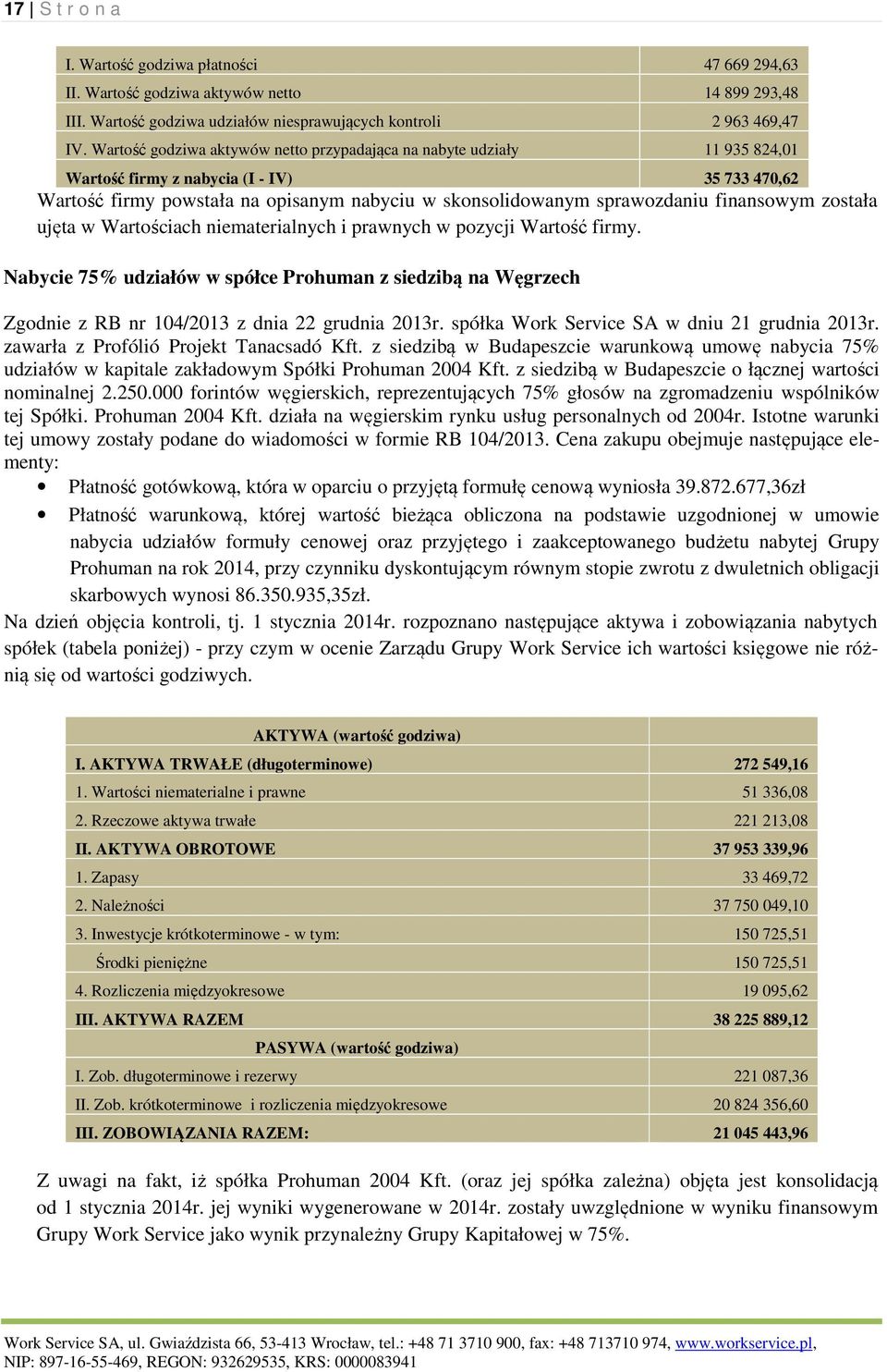 finansowym została ujęta w Wartościach niematerialnych i prawnych w pozycji Wartość firmy.