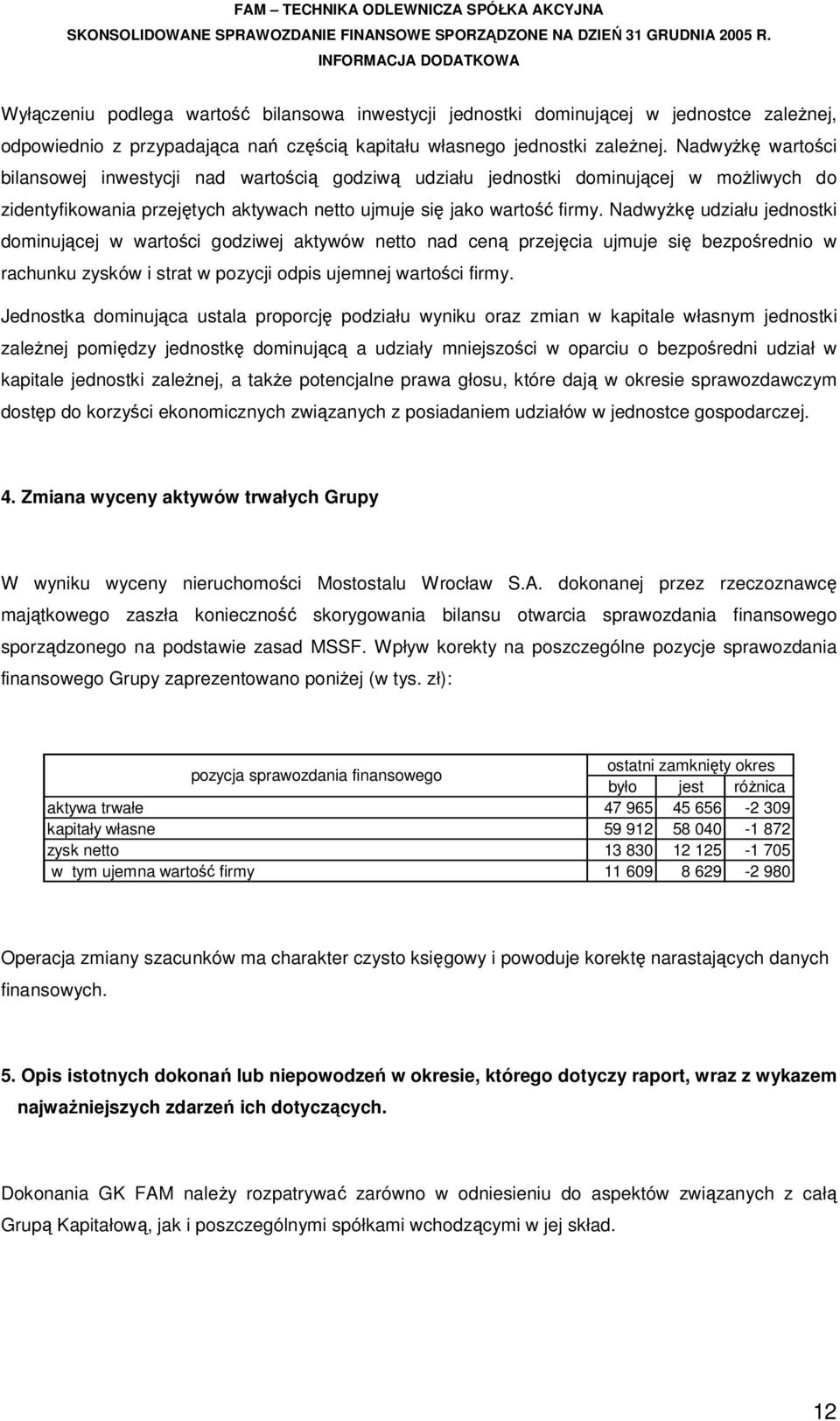 Nadwyżkę udziału jednostki dominującej w wartości godziwej aktywów netto nad ceną przejęcia ujmuje się bezpośrednio w rachunku zysków i strat w pozycji odpis ujemnej wartości firmy.