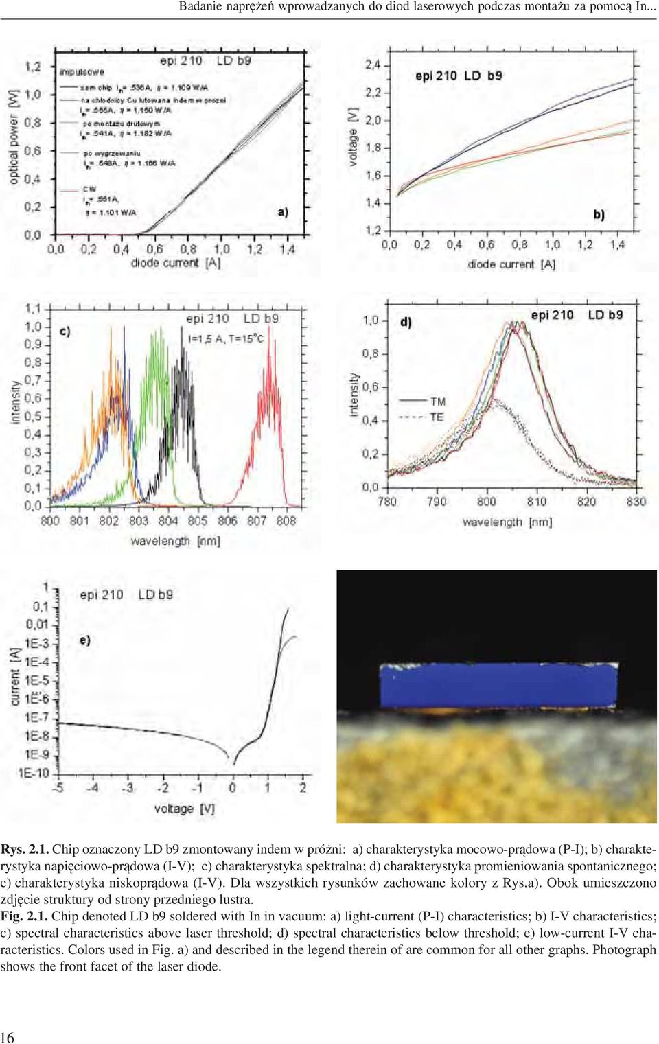 spontanicznego; e) charakterystyka niskoprądowa (I-V). Dla wszystkich rysunków zachowane kolory z Rys.a). Obok umieszczono zdjęcie struktury od strony przedniego lustra. Fig. 2.1.