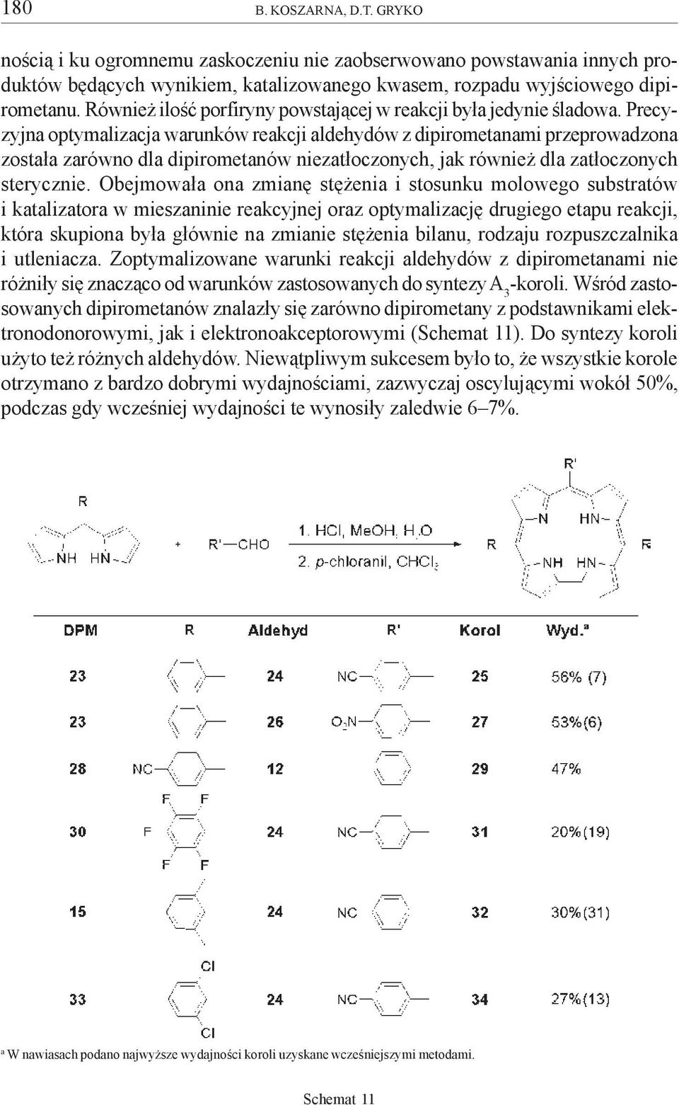 Precyzyjna optymalizacja warunków reakcji aldehydów z dipirometanami przeprowadzona zosta³a zarówno dla dipirometanów niezat³oczonych, jak równie dla zat³oczonych sterycznie.