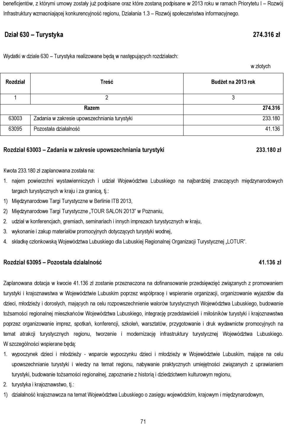 316 zł Wydatki w dziale 630 Turystyka realizowane będą w następujących rozdziałach: w złotych Rozdział Treść Budżet na 2013 rok 1 2 3 Razem 274.