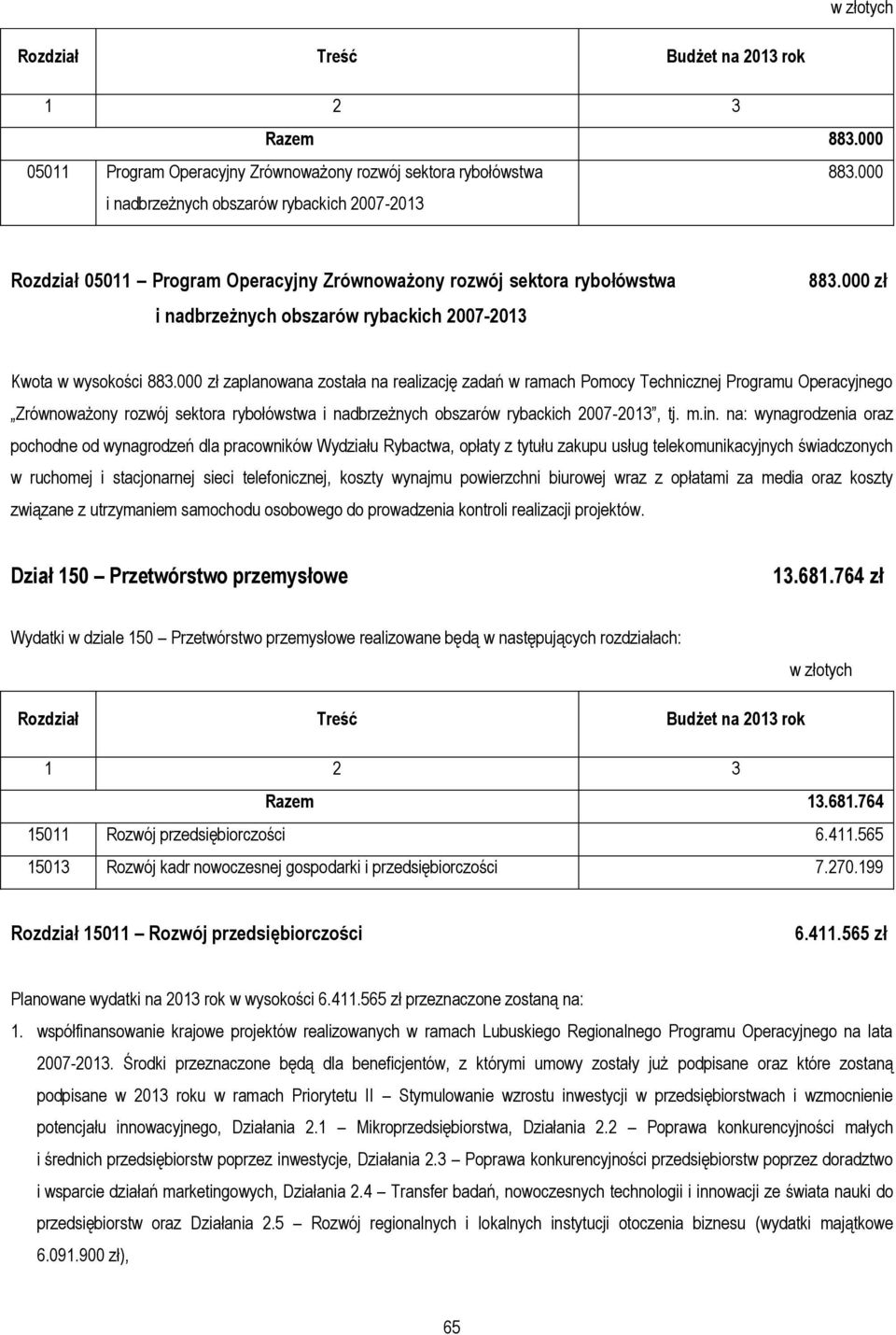 000 zł zaplanowana została na realizację zadań w ramach Pomocy Technicznej Programu Operacyjnego Zrównoważony rozwój sektora rybołówstwa i nadbrzeżnych obszarów rybackich 2007-2013, tj. m.in.