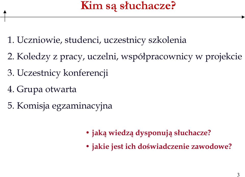 Uczestnicy konferencji 4. Grupa otwarta 5.