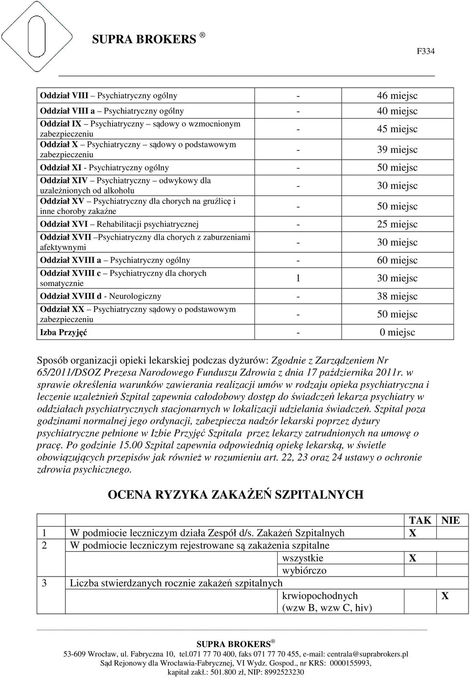 miejsc - 50 miejsc Oddział VI Rehabilitacji psychiatrycznej - 25 miejsc Oddział VII Psychiatryczny dla chorych z zaburzeniami afektywnymi - 30 miejsc Oddział VIII a Psychiatryczny ogólny - 60 miejsc