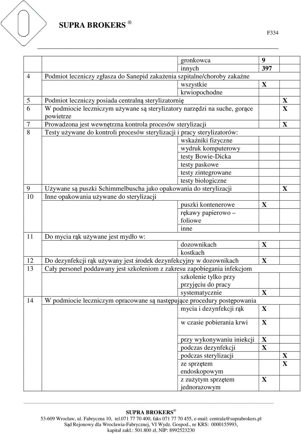 sterylizatorów: wskaźniki fizyczne wydruk komputerowy testy Bowie-Dicka testy paskowe testy zintegrowane testy biologiczne 9 Używane są puszki Schimmelbuscha jako opakowania do sterylizacji 10 Inne