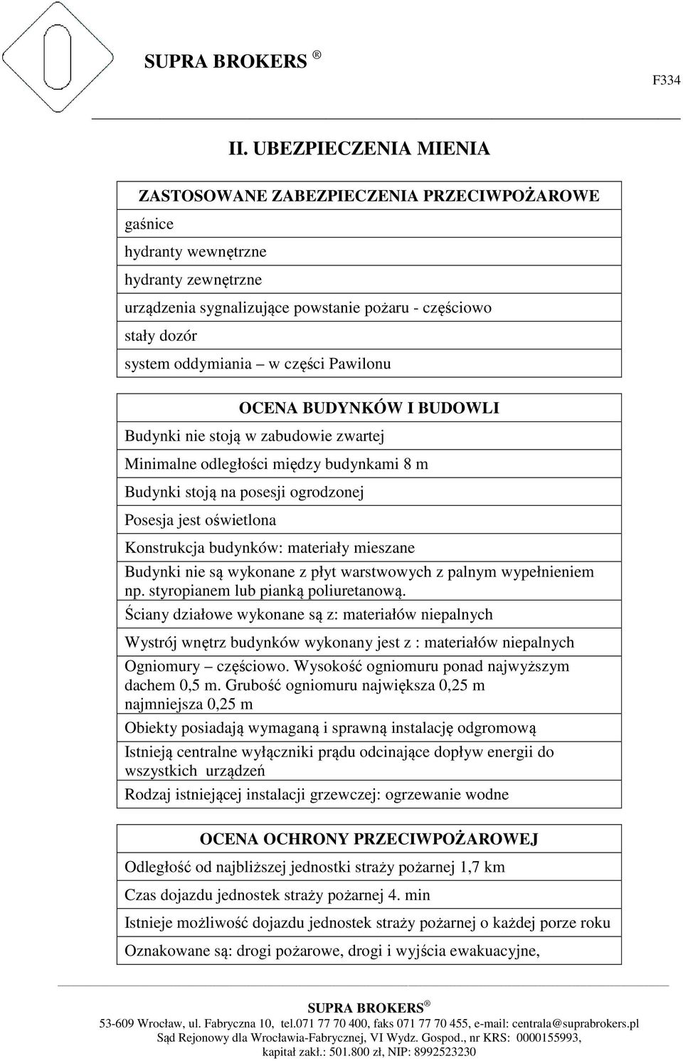 budynków: materiały mieszane Budynki nie są wykonane z płyt warstwowych z palnym wypełnieniem np. styropianem lub pianką poliuretanową.