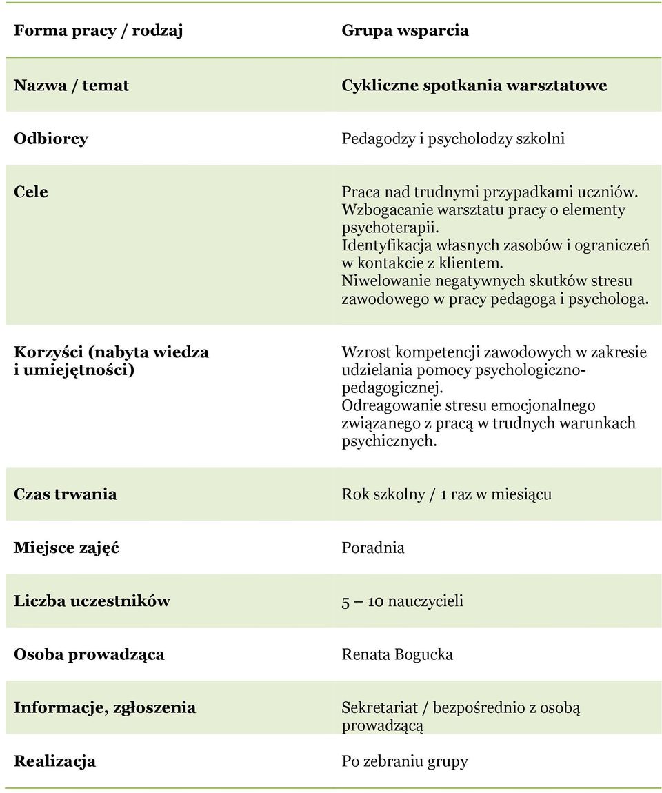 Niwelowanie negatywnych skutków stresu zawodowego w pracy pedagoga i psychologa.