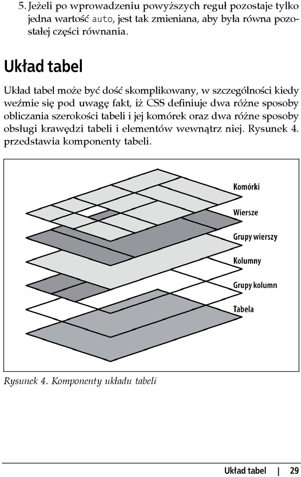 Układ tabel Układ tabel może być dość skomplikowany, w szczególności kiedy weźmie się pod uwagę fakt, iż CSS definiuje