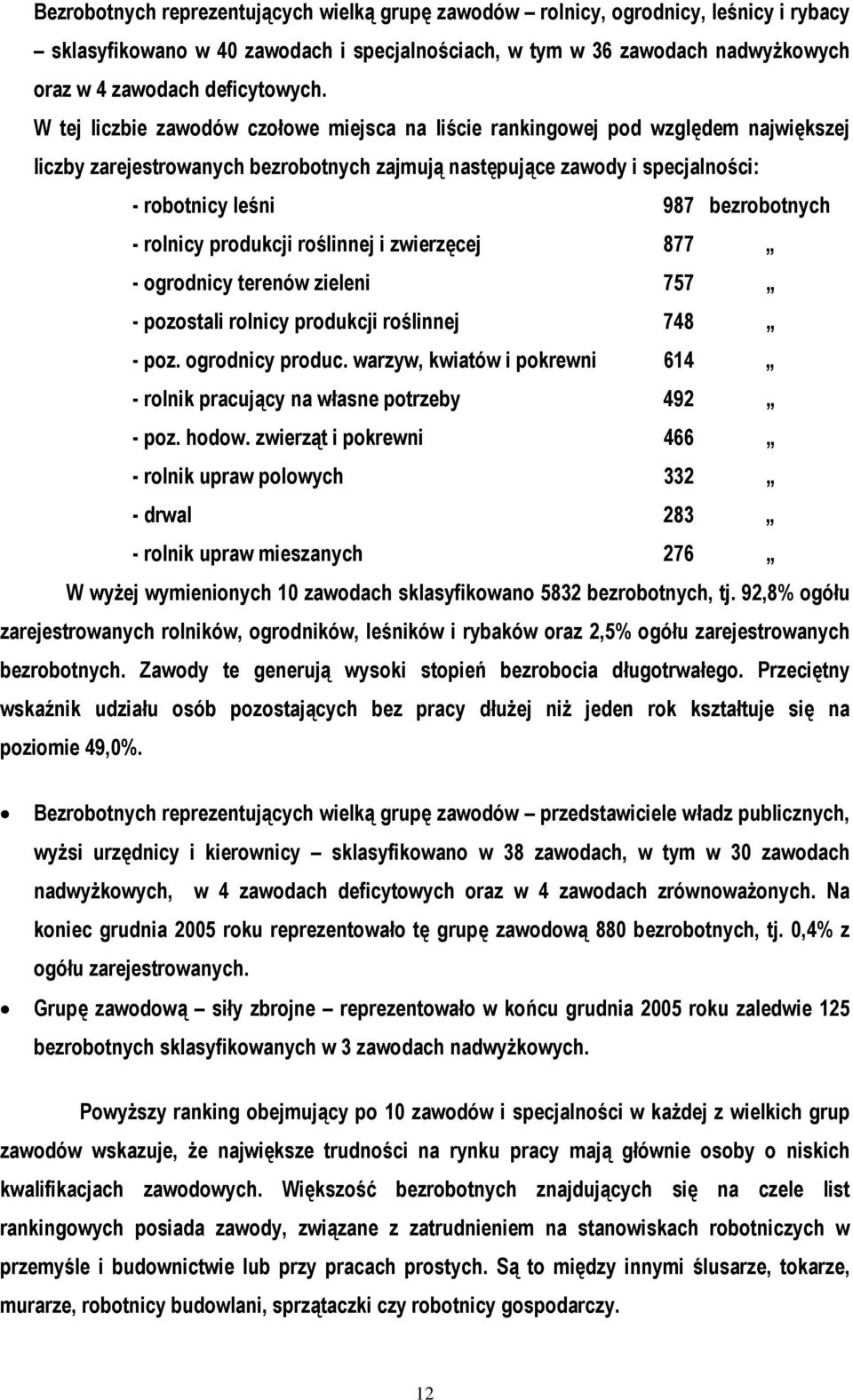 roślinnej i zwierzęcej 877 - ogrodnicy terenów zieleni 757 - pozostali rolnicy produkcji roślinnej 748 - poz. ogrodnicy produc.