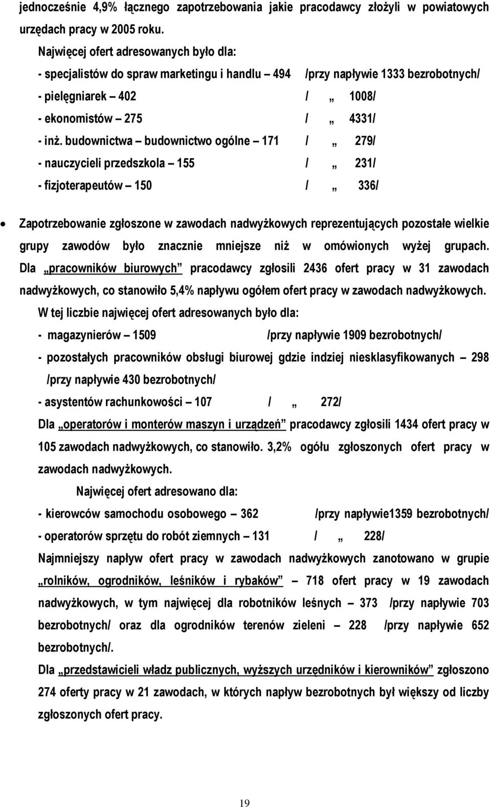 budownictwa budownictwo ogólne 171 / 279/ - nauczycieli przedszkola 155 / 231/ - fizjoterapeutów 150 / 336/ Zapotrzebowanie zgłoszone w zawodach nadwyżkowych reprezentujących pozostałe wielkie grupy