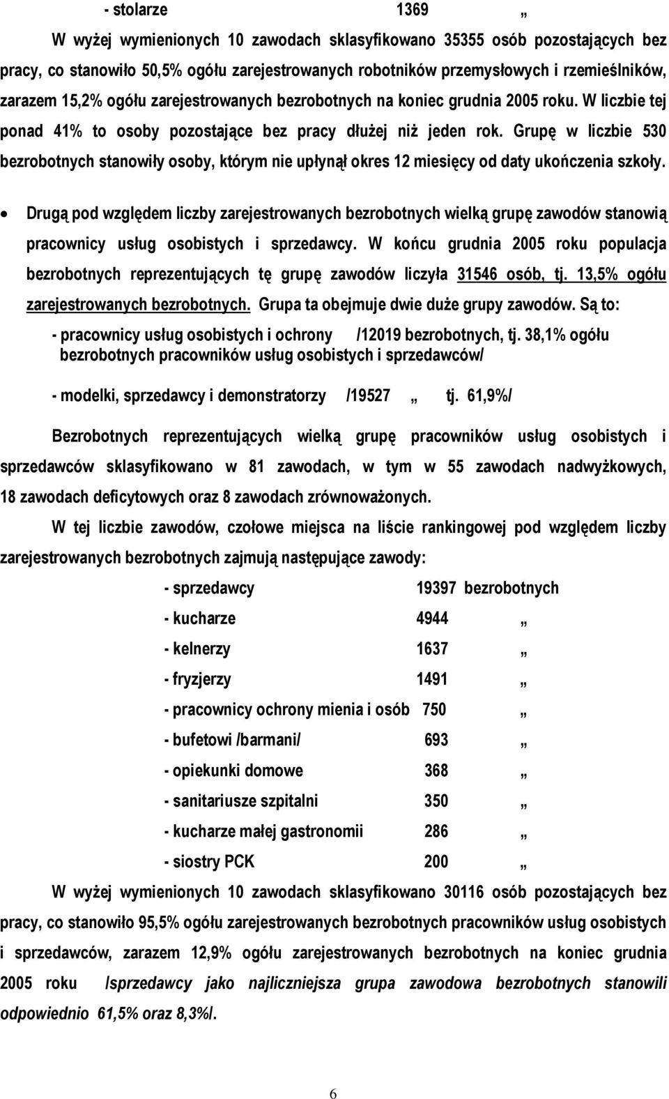 Grupę w liczbie 530 stanowiły osoby, którym nie upłynął okres 12 miesięcy od daty ukończenia szkoły.