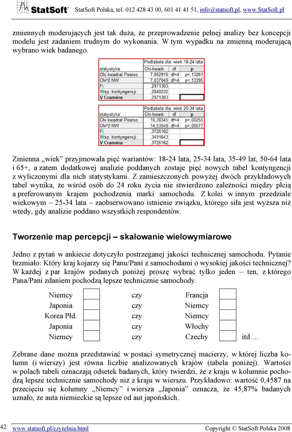 statystykami. Z zamieszczonych powyżej dwóch przykładowych tabel wynika, że wśród osób do 24 roku życia nie stwierdzono zależności między płcią a preferowanym krajem pochodzenia marki samochodu.