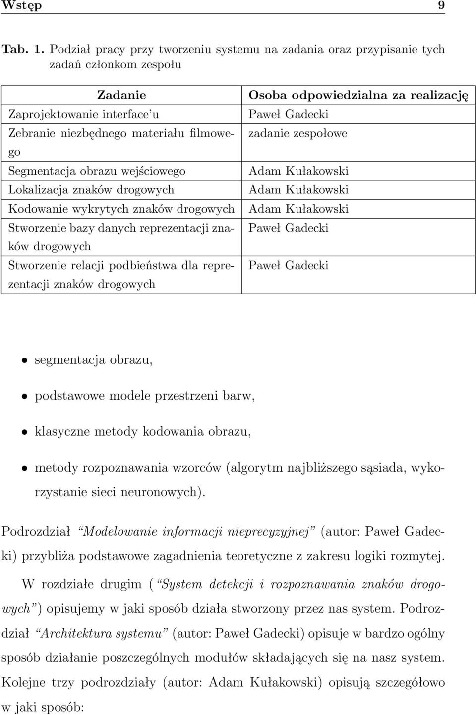 wejściowego Lokalizacja znaków drogowych Kodowanie wykrytych znaków drogowych Stworzenie bazy danych reprezentacji znaków drogowych Stworzenie relacji podbieństwa dla reprezentacji znaków drogowych