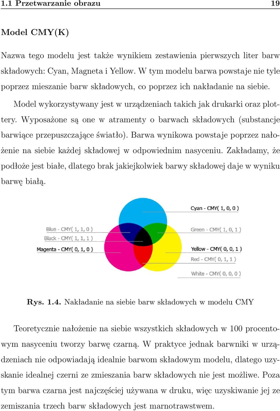 Wyposażone są one w atramenty o barwach składowych (substancje barwiące przepuszczające światło). Barwa wynikowa powstaje poprzez nałożenie na siebie każdej składowej w odpowiednim nasyceniu.