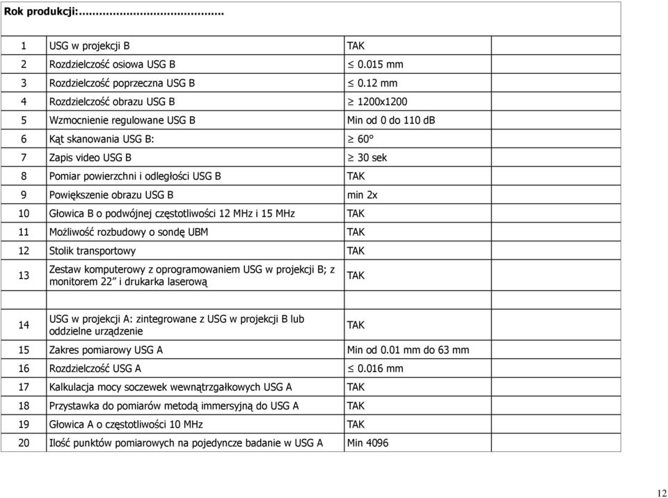 Powiększenie obrazu USG B min 2x 10 Głowica B o podwójnej częstotliwości 12 MHz i 15 MHz 11 MoŜliwość rozbudowy o sondę UBM 12 Stolik transportowy 13 Zestaw komputerowy z oprogramowaniem USG w