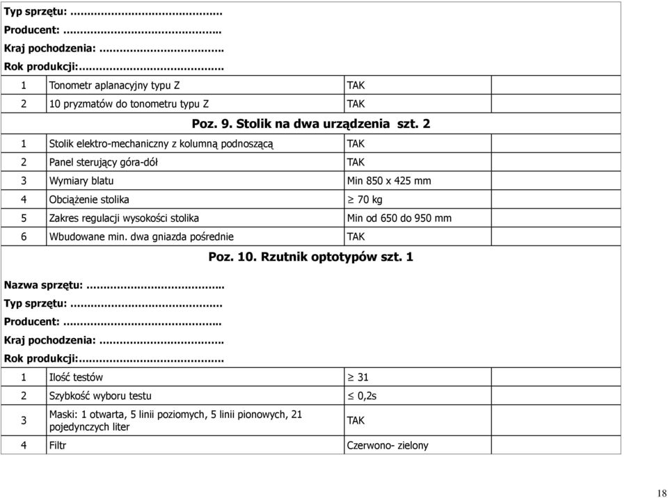 kg 5 Zakres regulacji wysokości stolika Min od 650 do 950 mm 6 Wbudowane min. dwa gniazda pośrednie Nazwa sprzętu:.. Poz. 10.