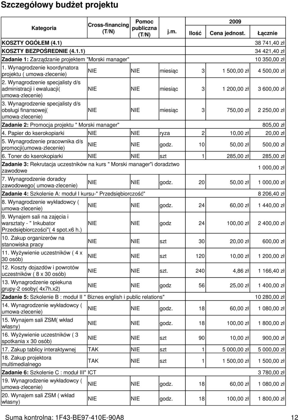 Wynagrodzenie specjalisty d/s obsługi finansowej( Zadanie 2: Promocja projektu " Morski manager" Pomoc publiczna (T/N) j.m. 2009 Ilość Cena jednost.