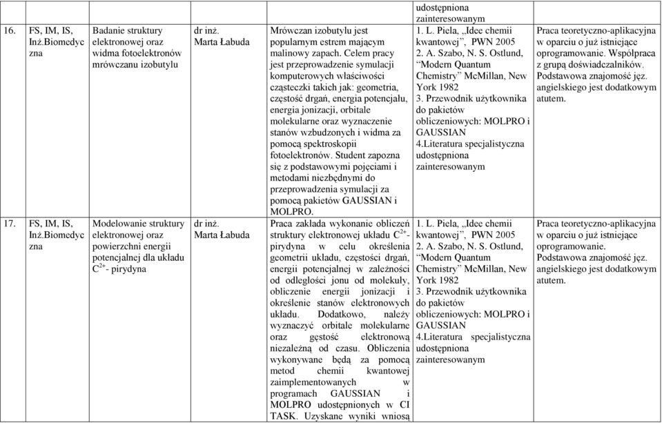 Biomedyc zna Badanie struktury elektronowej oraz widma fotoelektronów mrówczanu izobutylu Modelowanie struktury elektronowej oraz powierzchni energii potencjalnej dla układu C 2+ - pirydyna dr inż.