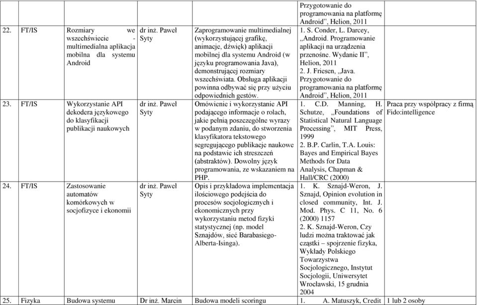 Paweł Syty Zaprogramowanie multimedialnej (wykorzystującej grafikę, animacje, dźwięk) aplikacji mobilnej dla systemu Android (w języku programowania Java), demonstrującej rozmiary wszechświata.