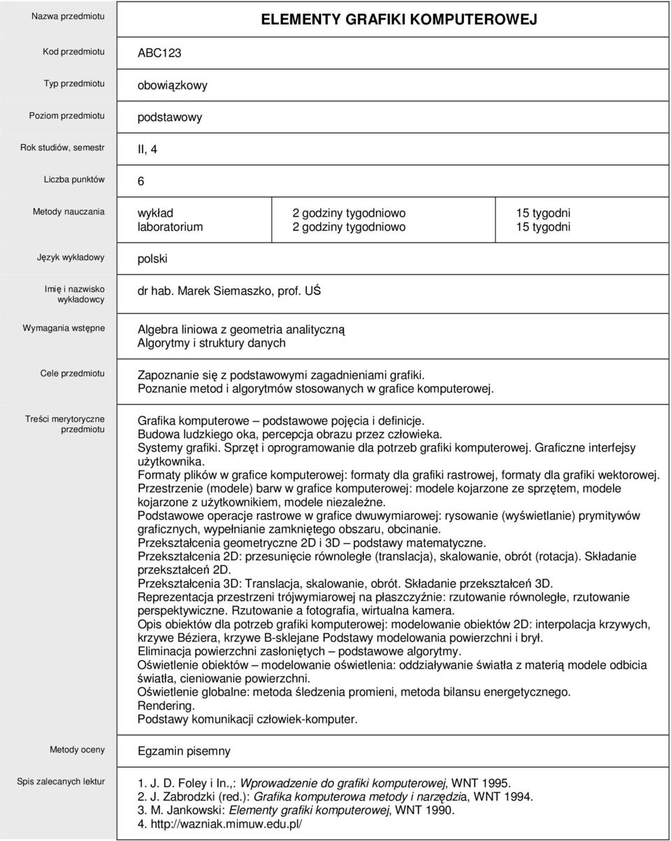 Grafika komputerowe podstawowe pojęcia i definicje. Budowa ludzkiego oka, percepcja obrazu przez człowieka. Systemy grafiki. Sprzęt i oprogramowanie dla potrzeb grafiki komputerowej.