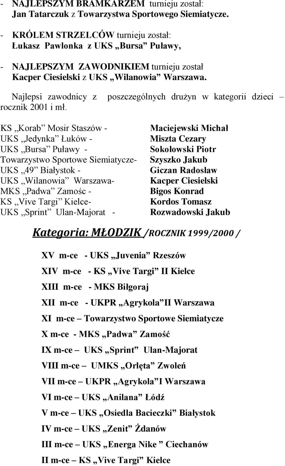 Najlepsi zawodnicy z poszczególnych drużyn w kategorii dzieci rocznik 2001 i mł.