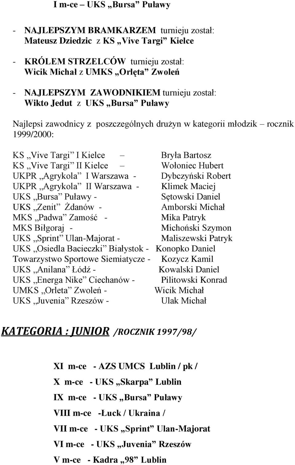 Hubert UKPR Agrykola I Warszawa - Dybczyński Robert UKPR Agrykola II Warszawa - Klimek Maciej UKS Bursa Puławy - Sętowski Daniel UKS Zenit Żdanów - Amborski Michał MKS Padwa Zamość - Mika Patryk MKS