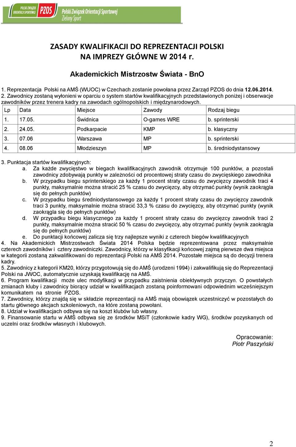 Lp Data Miejsce Zawody Rodzaj biegu 1. 17.05. Świdnica O-games WRE b. sprinterski 2. 24.05. Podkarpacie KMP b. klasyczny 3. 07.06 Warszawa MP b. sprinterski 4. 08.06 Młodzieszyn MP b.