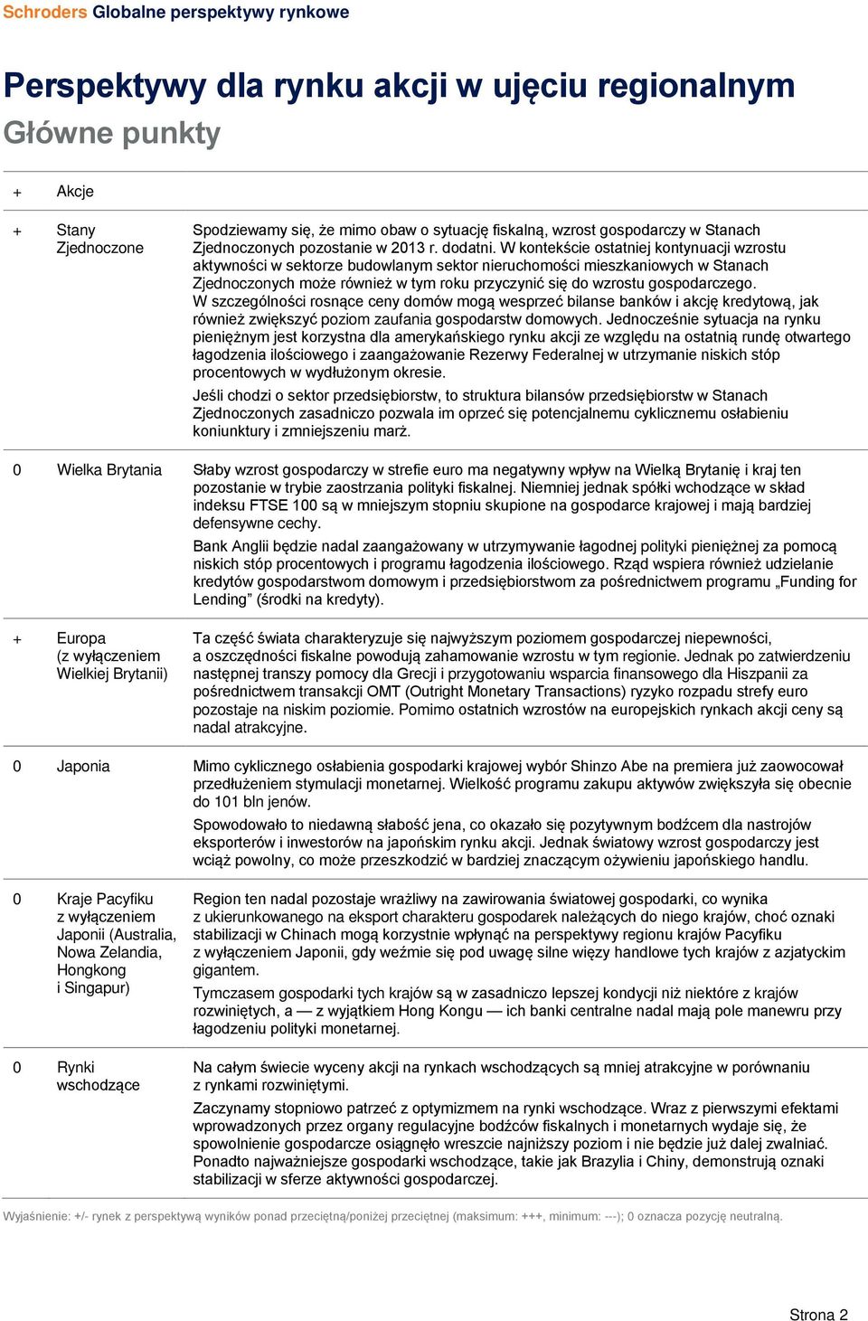 W kontekście ostatniej kontynuacji wzrostu aktywności w sektorze budowlanym sektor nieruchomości mieszkaniowych w Stanach Zjednoczonych może również w tym roku przyczynić się do wzrostu gospodarczego.