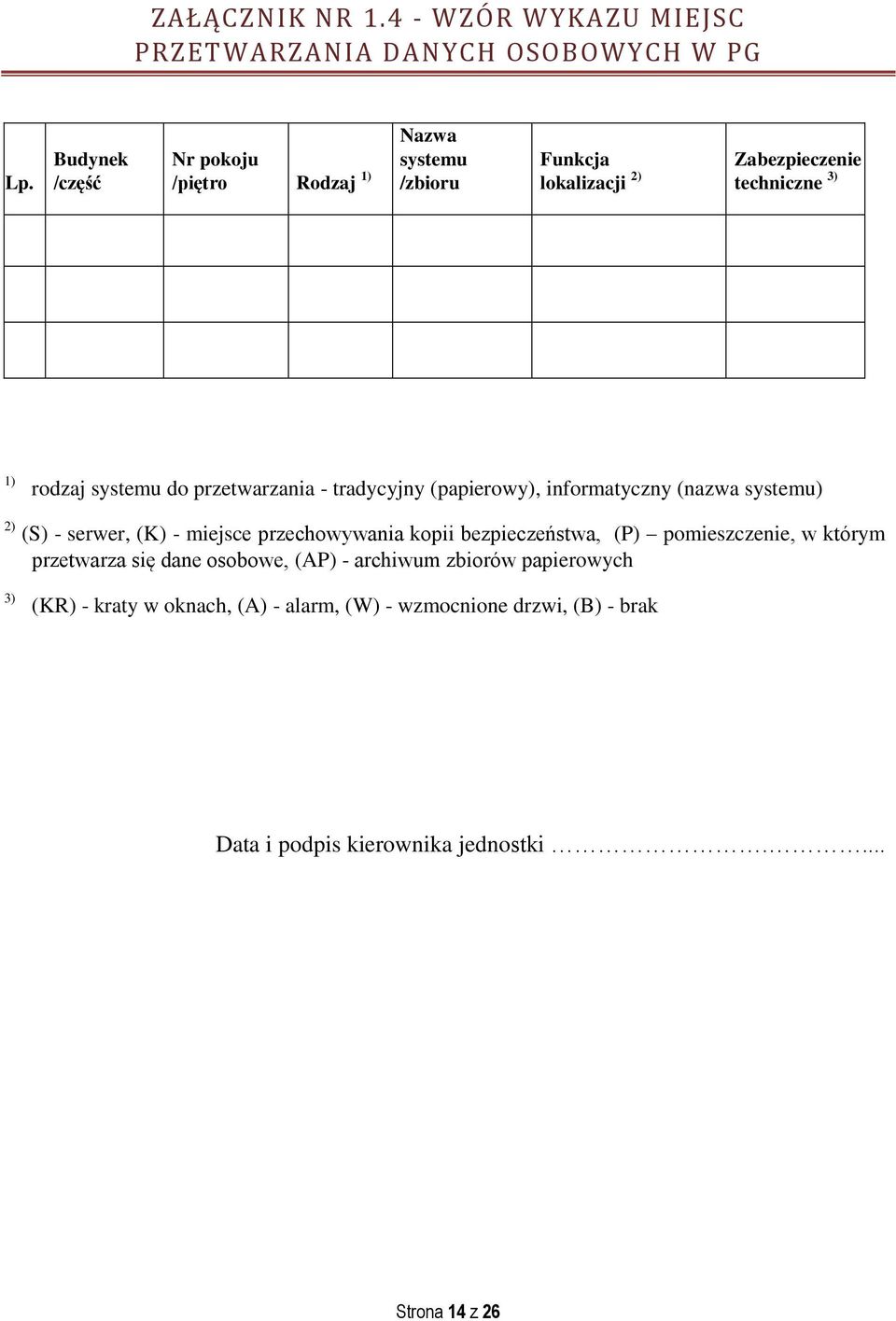 przetwarzania - tradycyjny (papierowy), informatyczny (nazwa systemu) 2) (S) - serwer, (K) - miejsce przechowywania kopii bezpieczeństwa, (P)