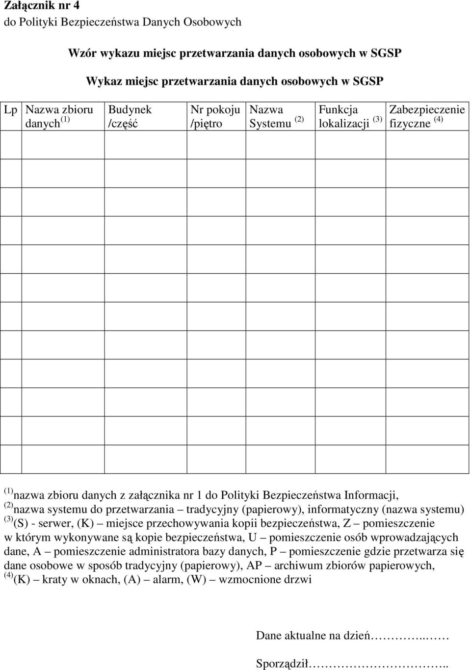 systemu do przetwarzania tradycyjny (papierowy), informatyczny (nazwa systemu) (3) (S) - serwer, (K) miejsce przechowywania kopii bezpieczeństwa, Z pomieszczenie w którym wykonywane są kopie