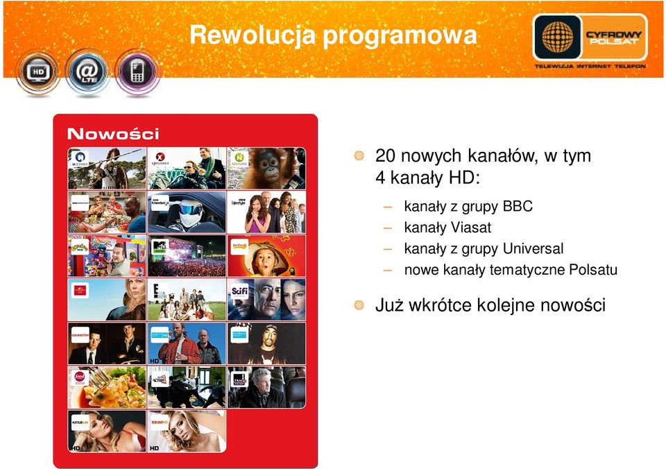 Viasat kana y z grupy Universal nowe kana y