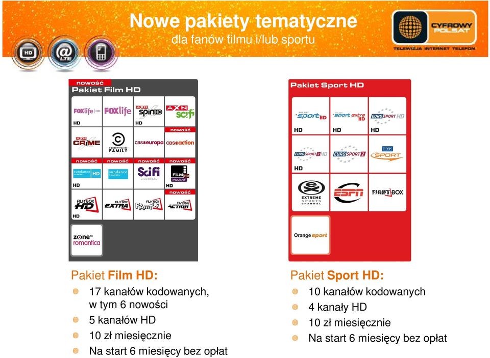 cznie Na start 6 miesi cy bez op at Pakiet Sport HD: 10 kana ów