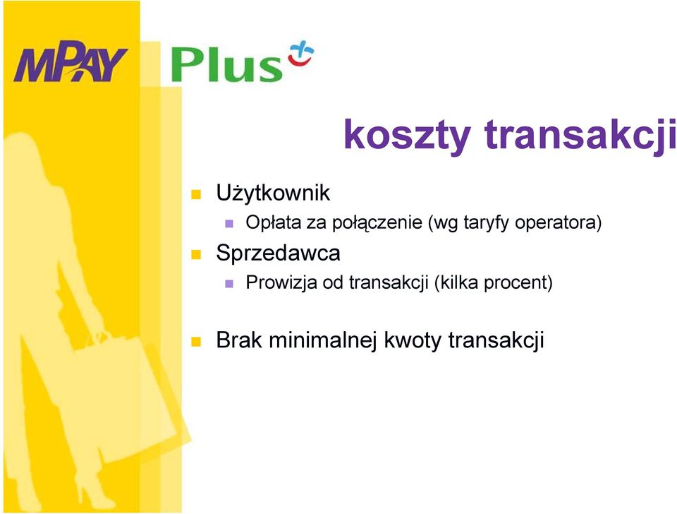 Sprzedawca Prowizja od transakcji