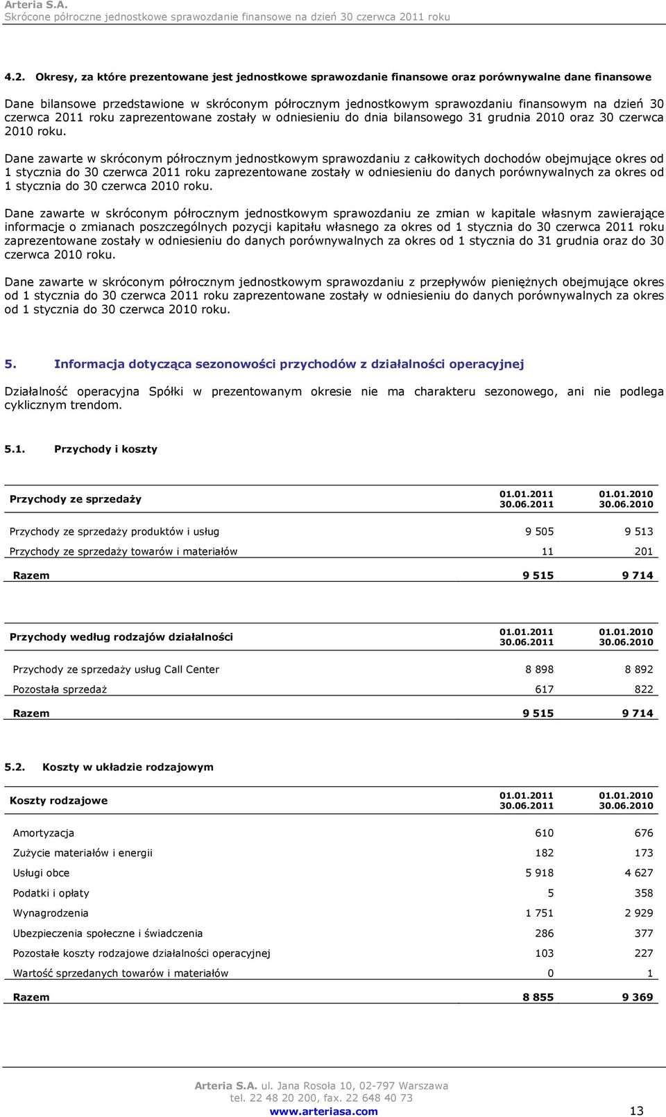 Dane zawarte w skróconym półrocznym jednostkowym sprawozdaniu z całkowitych dochodów obejmujące okres od 1 stycznia do 30 czerwca 2011 roku zaprezentowane zostały w odniesieniu do danych