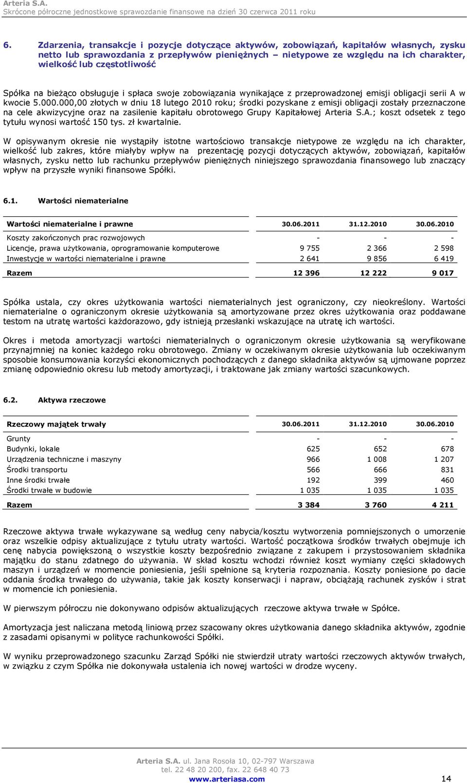 000,00 złotych w dniu 18 lutego 2010 roku; środki pozyskane z emisji obligacji zostały przeznaczone na cele akwizycyjne oraz na zasilenie kapitału obrotowego Grupy Kapitałowej Ar