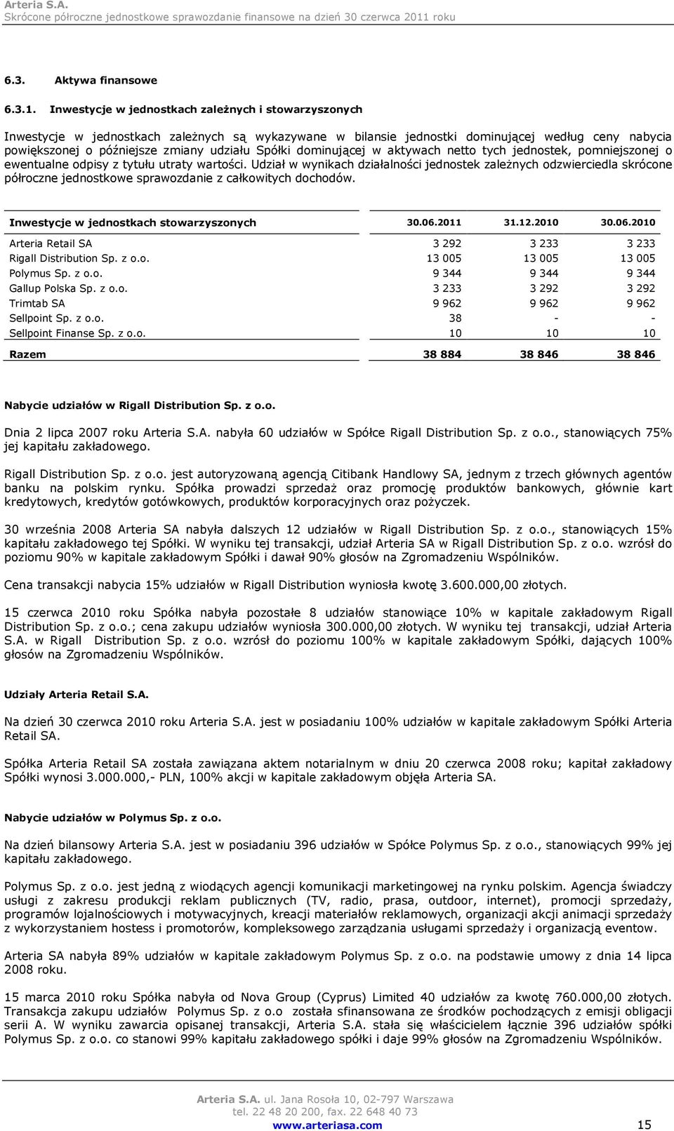 Spółki dominującej w aktywach netto tych jednostek, pomniejszonej o ewentualne odpisy z tytułu utraty wartości.