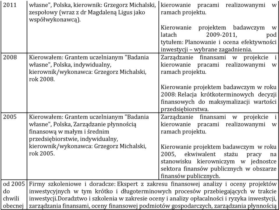 005 Kierowałem: Grantem uczelnianym "Badania własne", Polska, Zarządzanie płynnością finansową w małym i średnim przedsiębiorstwie, indywidualny, kierownik/wykonawca: Grzegorz Michalski, rok 005.