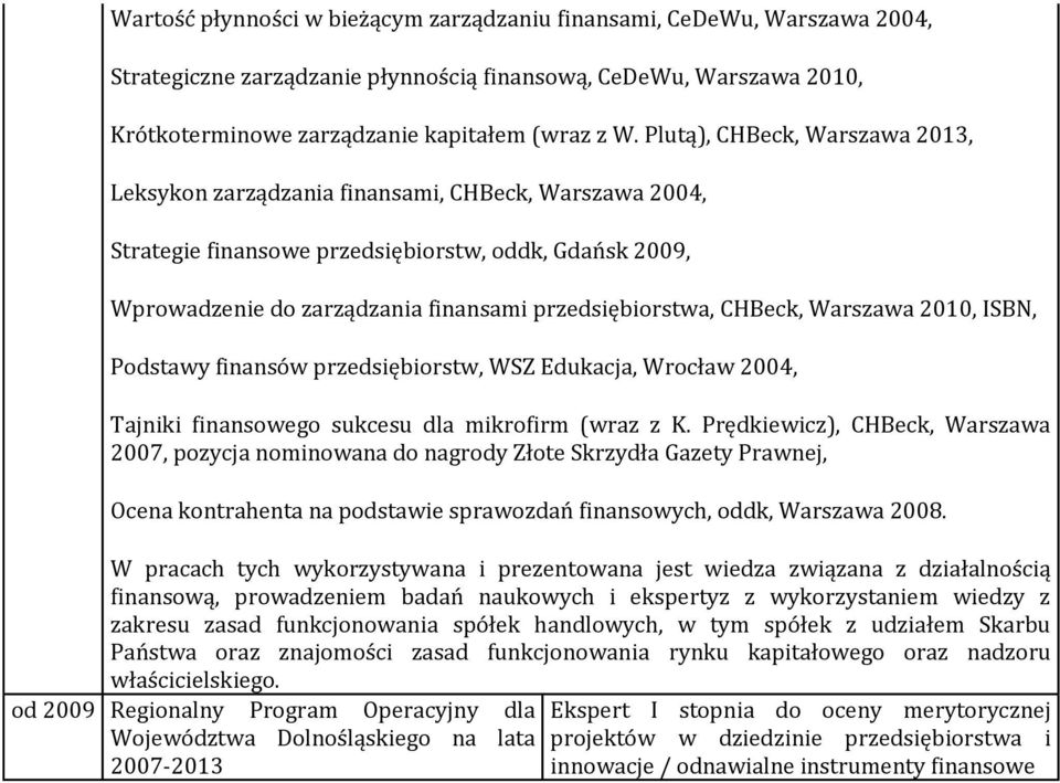 CHBeck, Warszawa 010, ISBN, Podstawy finansów przedsiębiorstw, WSZ Edukacja, Wrocław 004, Tajniki finansowego sukcesu dla mikrofirm (wraz z K.