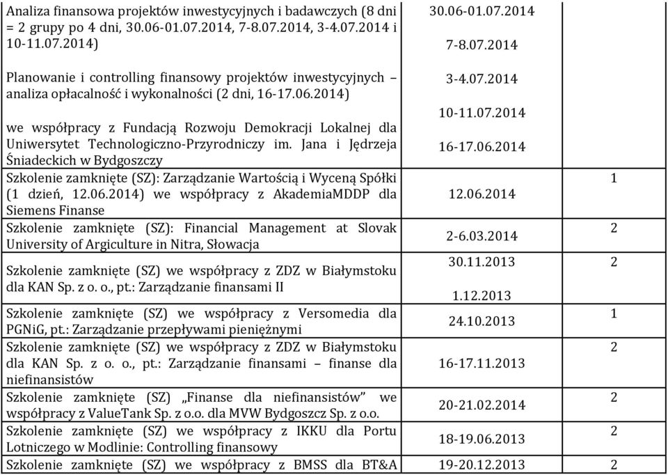 Jana i Jędrzeja Śniadeckich w Bydgoszczy 16-17.06.014 Szkolenie zamknięte (SZ): Zarządzanie Wartością i Wyceną Spółki 1 (1 dzień, 1.06.014) we współpracy z AkademiaMDDP dla 1.06.014 Siemens Finanse Szkolenie zamknięte (SZ): Financial Management at Slovak -6.