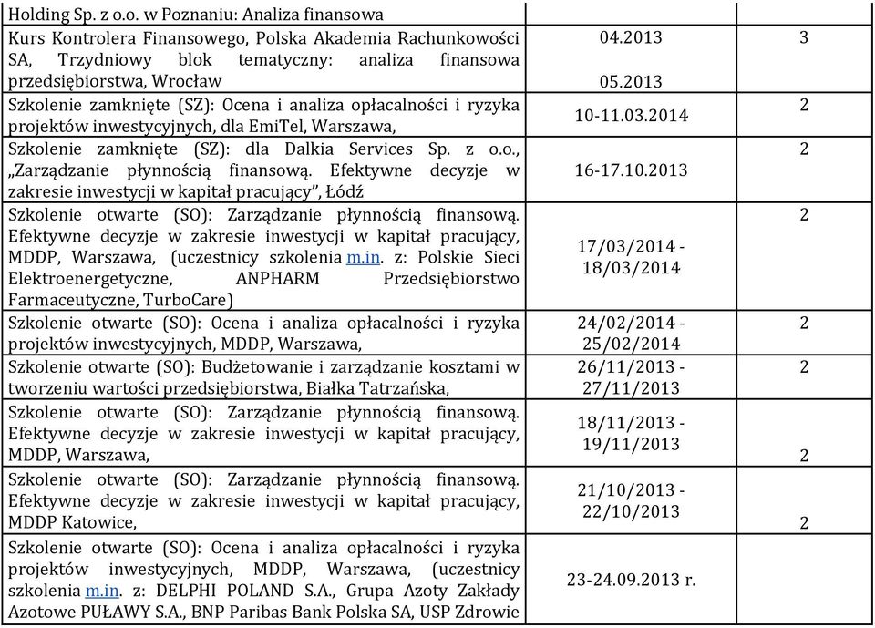 Efektywne decyzje w zakresie inwestycji w kapitał pracujący, Łódź Szkolenie otwarte (SO): Zarządzanie płynnością finansową.