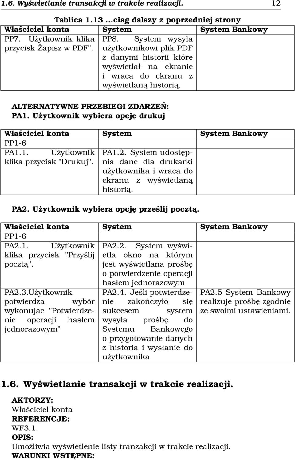 2. System udostępnia klika przycisk "Drukuj". dane dla drukarki użytkownika i wraca do ekranu z wyświetlana historia. PA2. Użytkownik wybiera opcję prześlij poczta. PP1-6 PA2.1. Użytkownik PA2.2. System wyświetla klika przycisk "Przyślij okno na którym poczta".